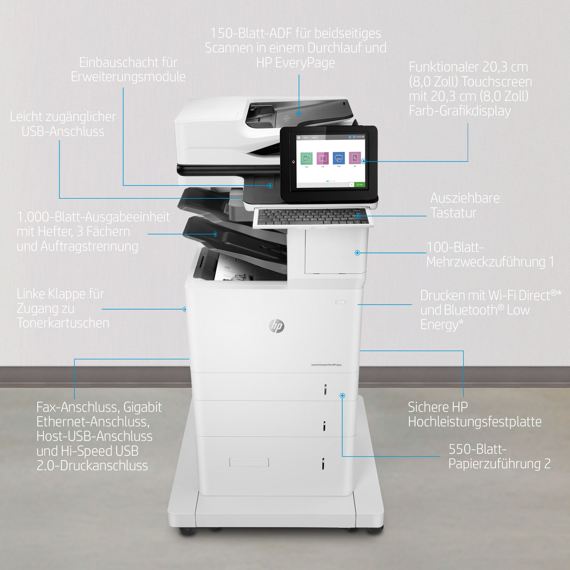 HP LaserJet Enterprise MFP M636z (7PT01A)