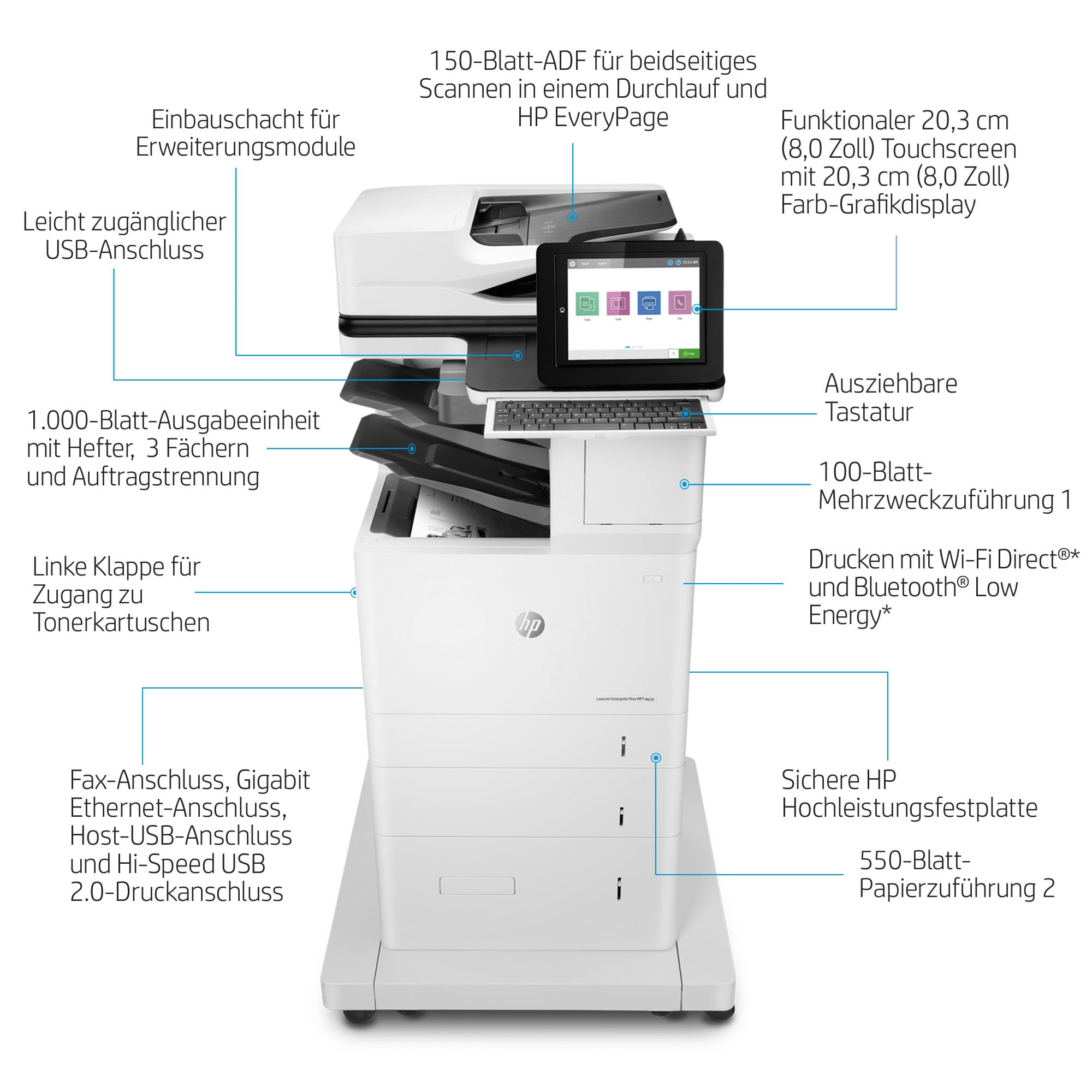 HP LaserJet Enterprise MFP M636z (7PT01A)